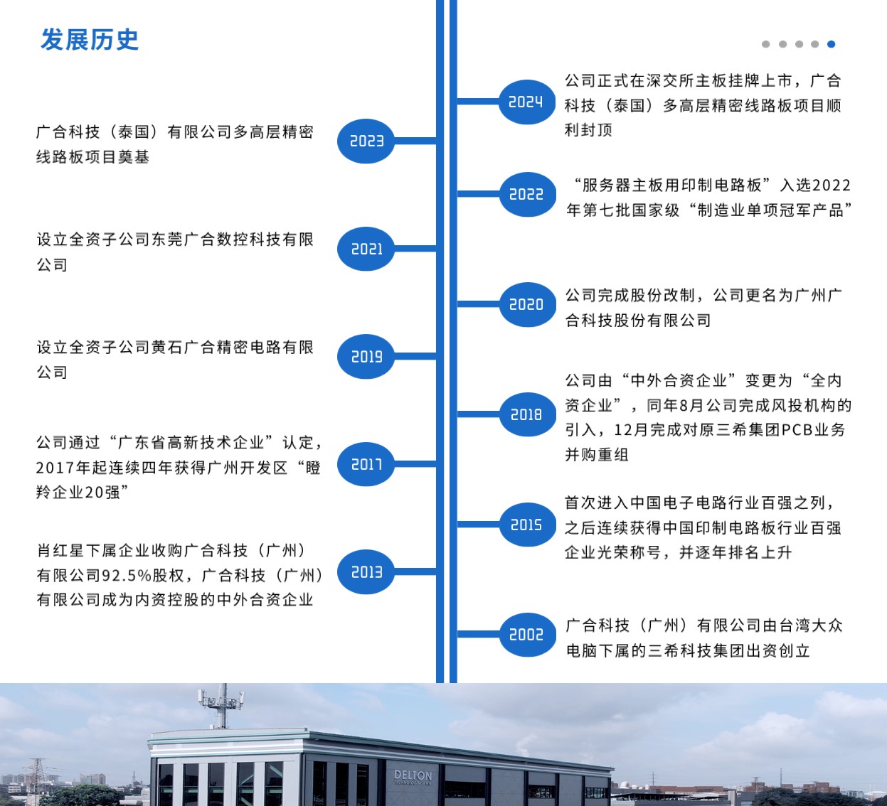 發(fā)展歷史排版.JPG